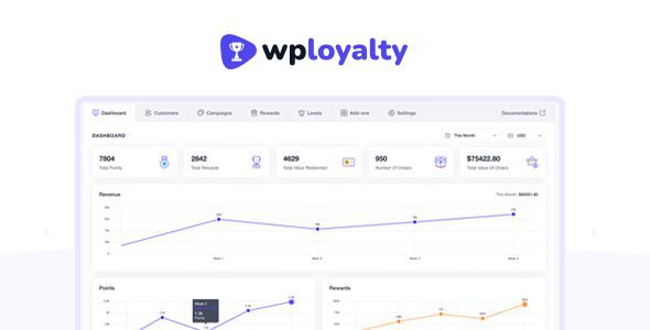 WPLoyalty